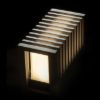CLAIRE RC fali lámpa anrtracitszürke tej akril 230V LED 6W IP54 3000K