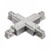EUTRAC X kapocs ezüstszürke  230V 